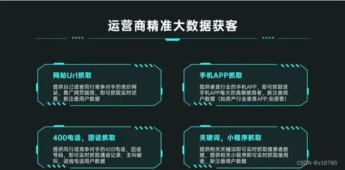 代理記賬公司如何找到精準(zhǔn)客戶