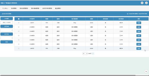 ssm JSP計算機畢業(yè)設(shè)計智慧工廠物流配送與管理系統(tǒng)jrb9d