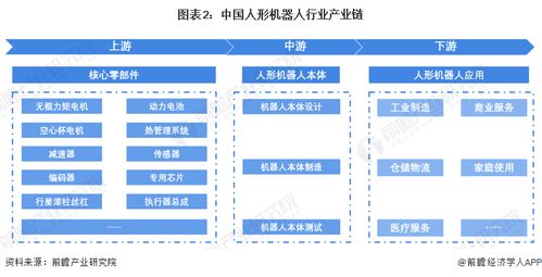 重磅消息 哈工大研制出新型軟機械手,靈活似人類手臂,可精密運動控制